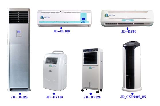 空气消毒机