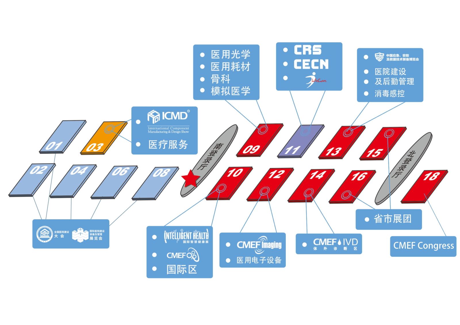 展馆示意图